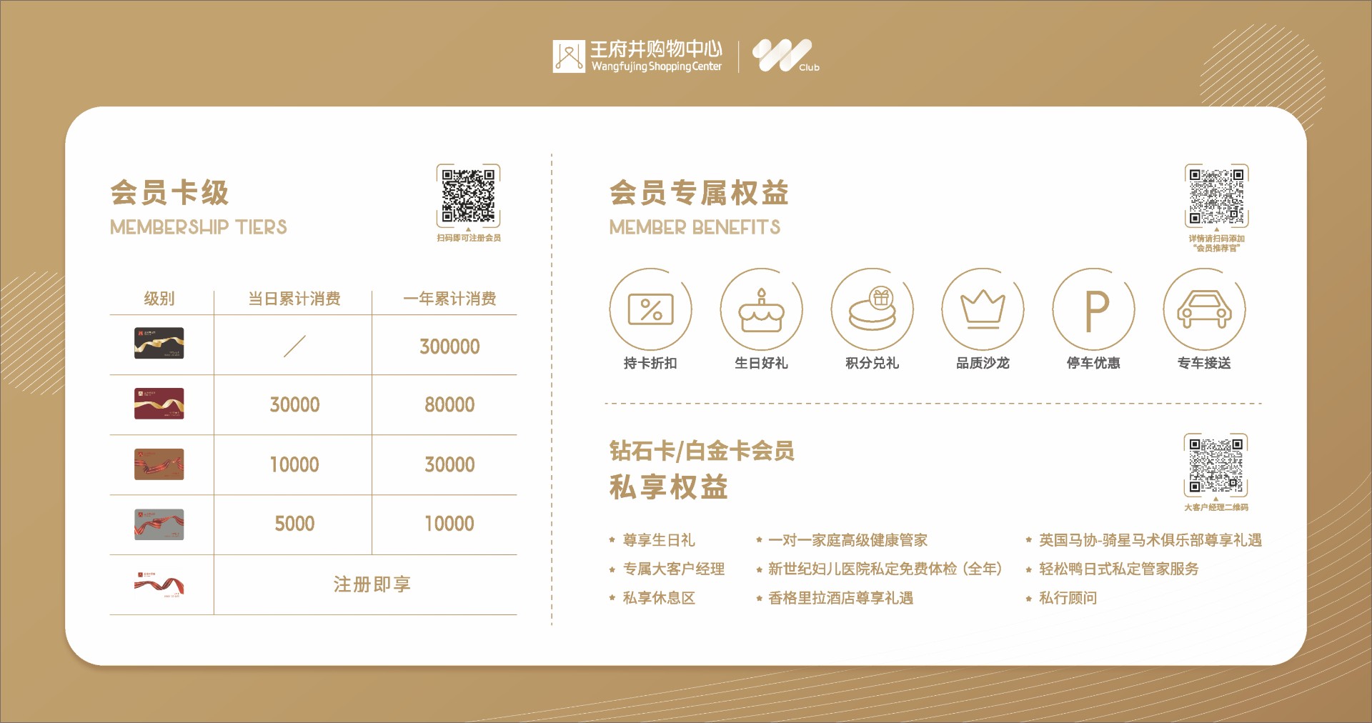 成都英国上市公司365购物中心