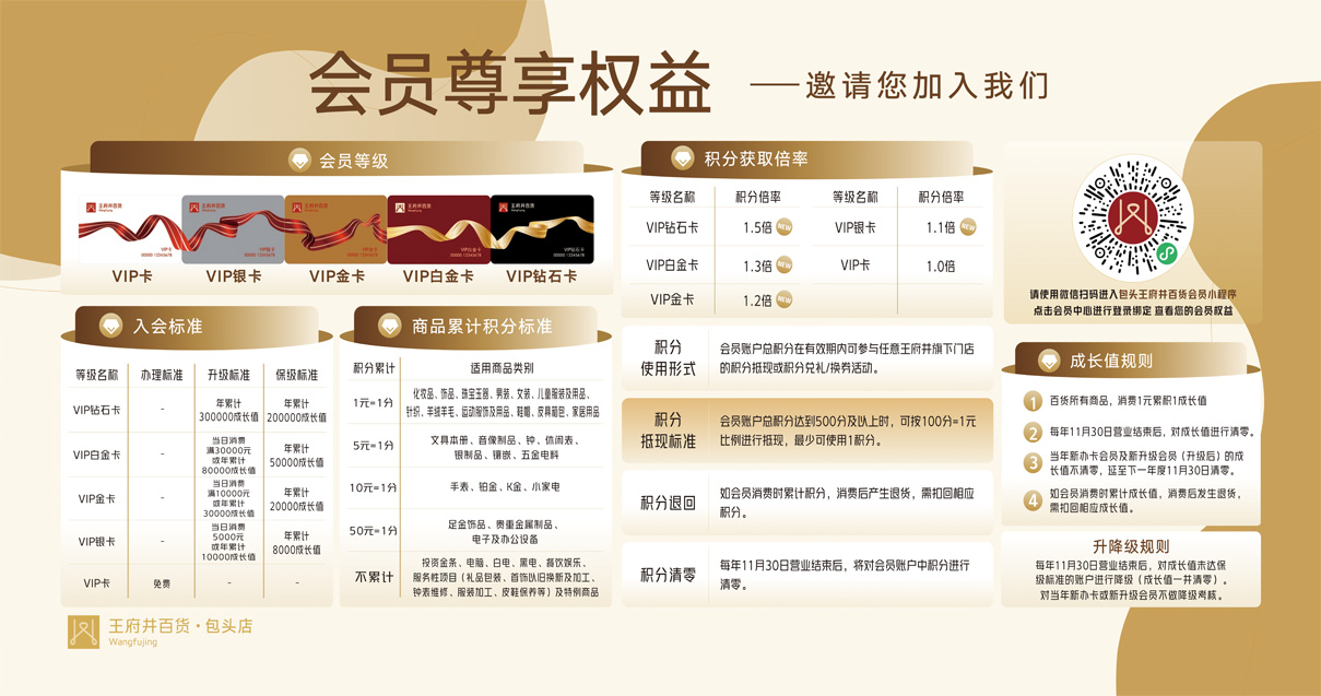 包头英国上市公司365百货青山店